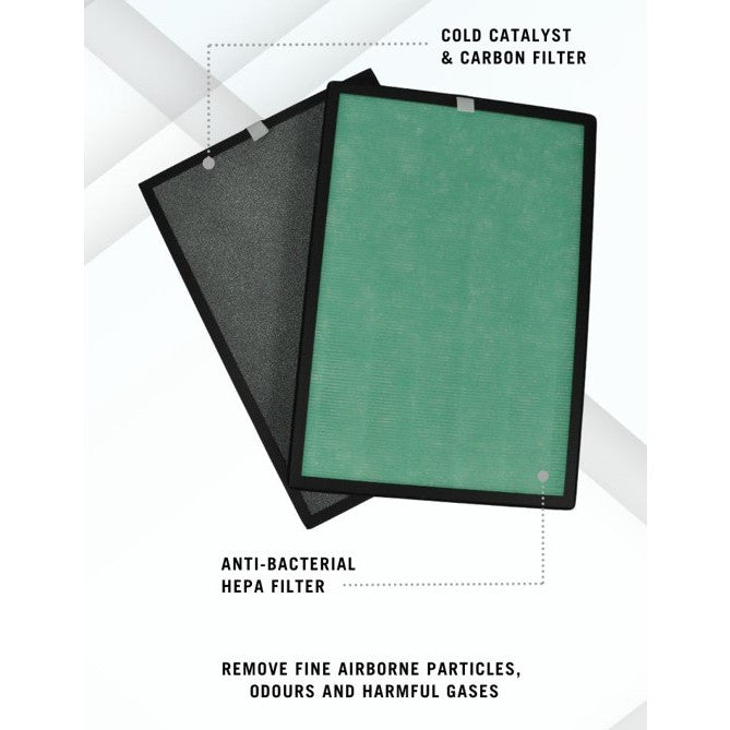 NOVAS NV488A Compatible Anti-Bacterial HEPA, Cold Catalyst Carbon Filter [HEPAPAPA]