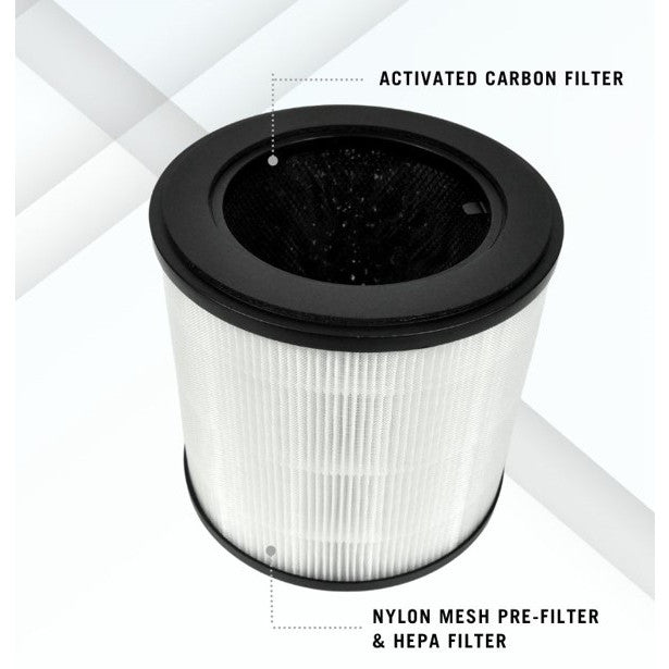 Philips AC0830 AC0850 FY0293 Compatible HEPA & Activated Carbon Replacement Filter [HEPAPAPA]