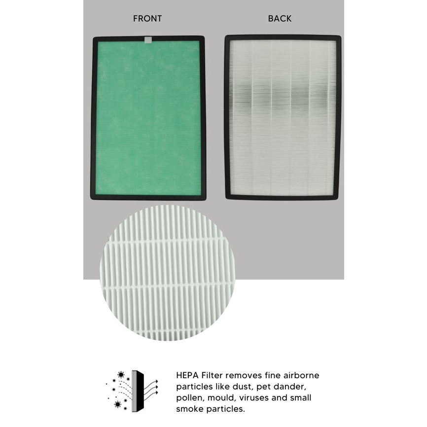 NOVAS NV488A Compatible Anti-Bacterial HEPA, Cold Catalyst Carbon Filter [HEPAPAPA]