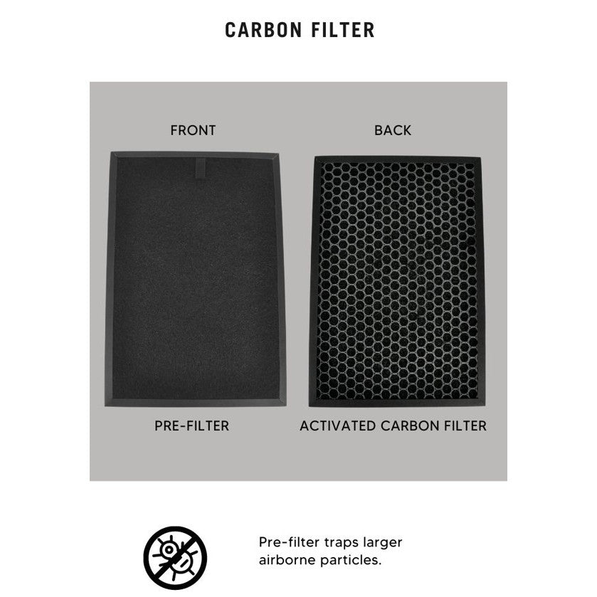 AAF PurAir 200 Compatible HEPA & Carbon Filters [HEPAPAPA]