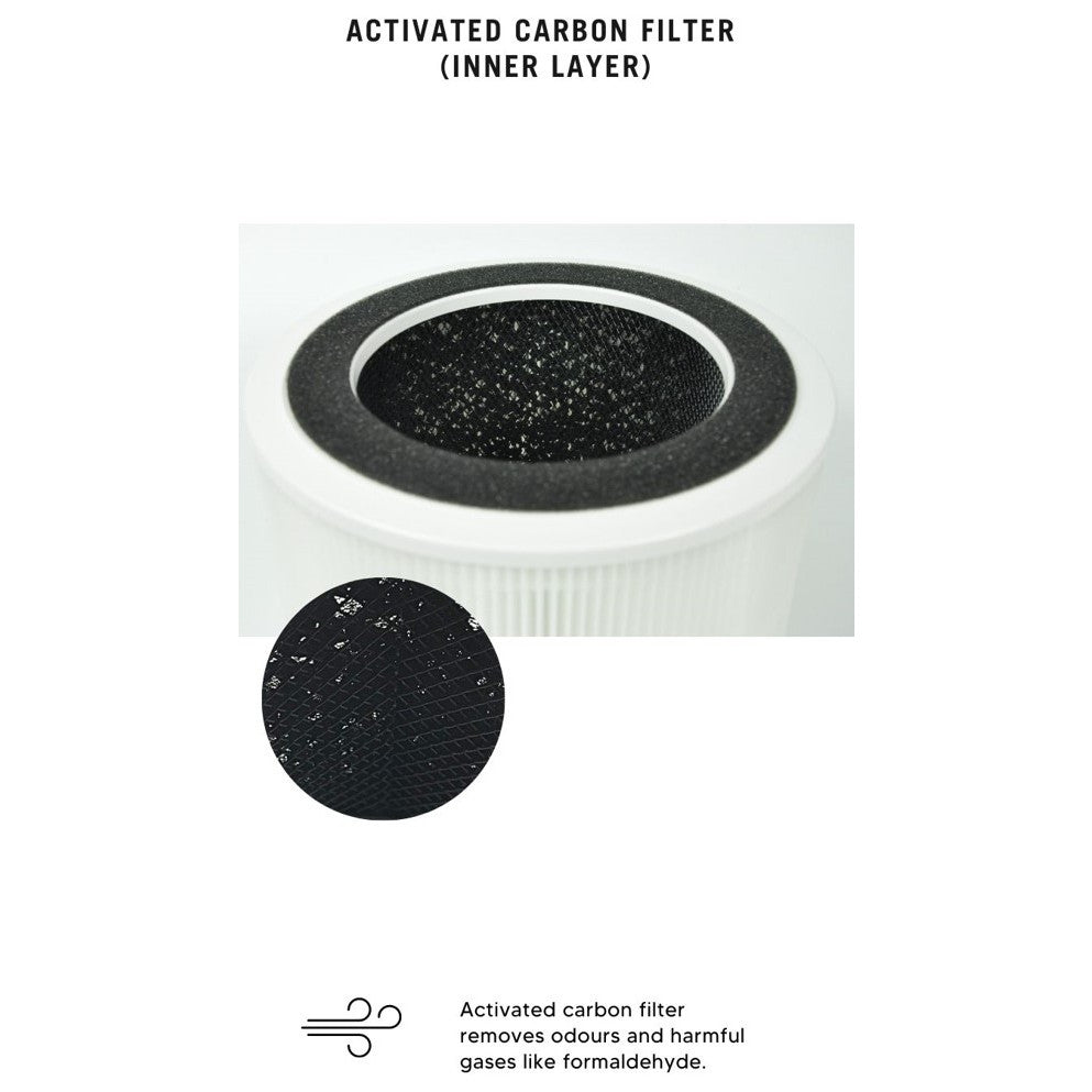 Mistral MAPF03 Compatible Replacement Filter [HEPAPAPA]