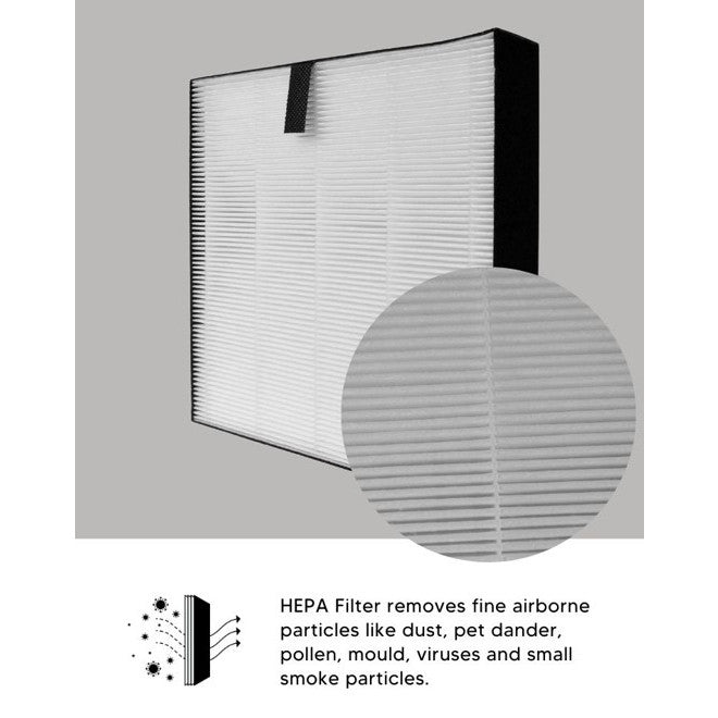 Daikin MC30YVM7 MC40UVM6-7 MC55UVM6 MCK55TVM6  Compatible Replacement Filters [HEPAPAPA]
