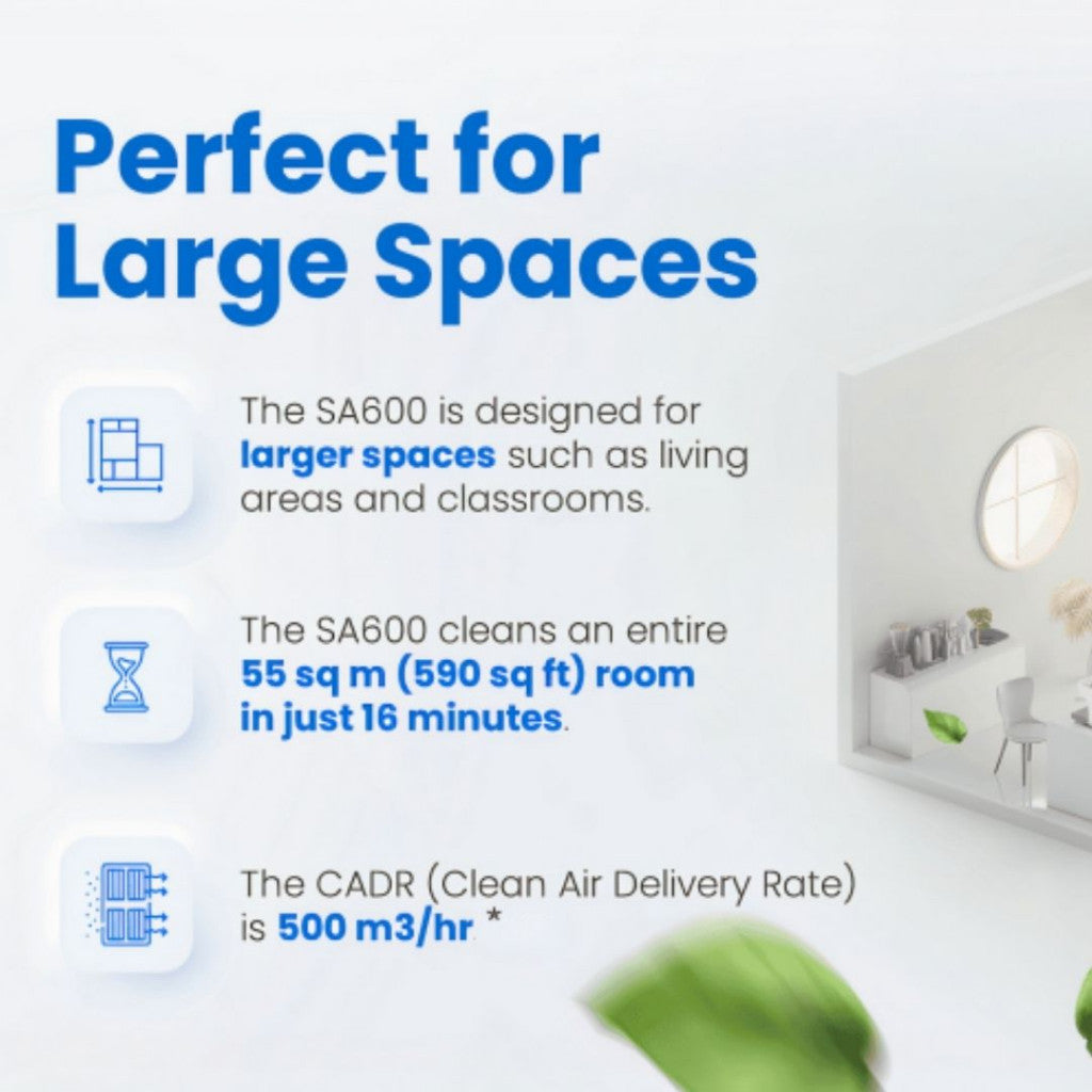 Smart Air SA600 Air Purifier [HEPAPAPA]