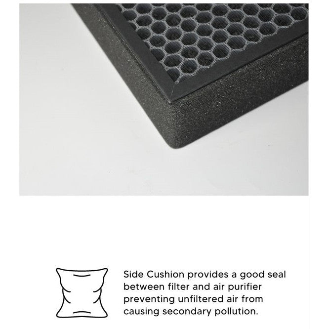 Europace EPU 9800W Compatible Replacement Filter [HEPAPAPA]