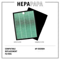 Coway AP-0509DH Compatible Replacement HEPA & Carbon Filters [HEPAPAPA]