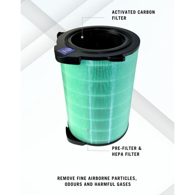 Electrolux Pure A9 PA91-606DG Compatible Replacement Filter [HEPAPAPA]