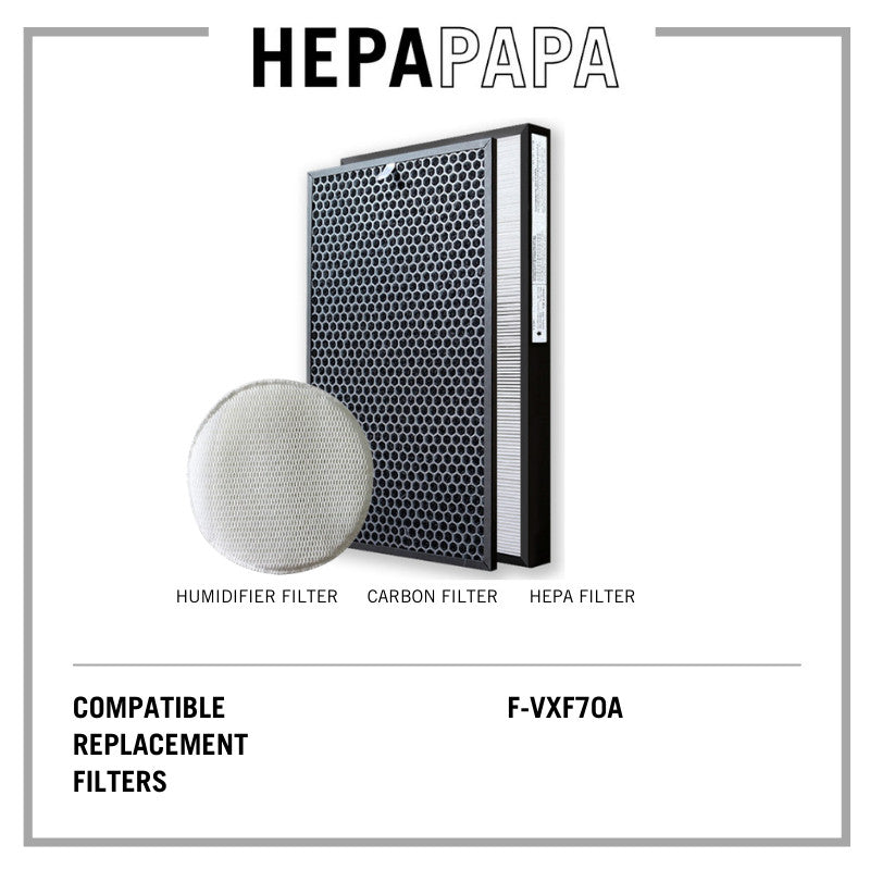 Panasonic F-VXF70A Compatible Replacement Filters Compatible for Filter Models  F-ZXFP70Z & F-ZXFD70Z [HEPAPAPA]