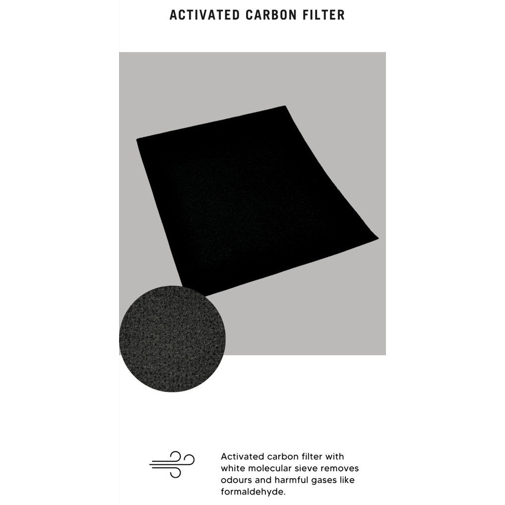 Coway AP1512HH Compatible HEPA & Carbon Filters [HEPAPAPA]