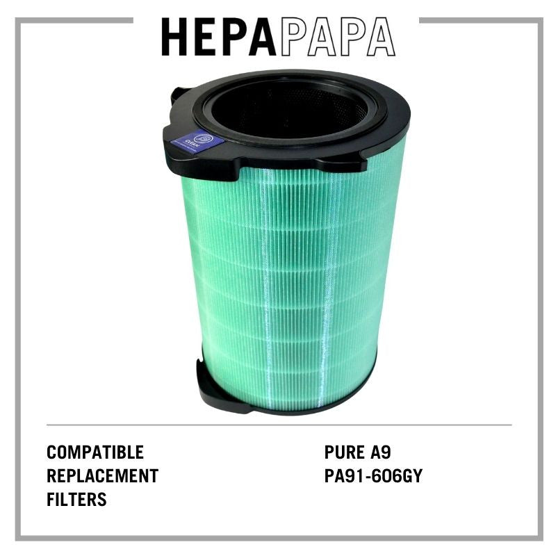 Electrolux Pure A9 PA91-606DG Compatible Replacement Filter [HEPAPAPA]