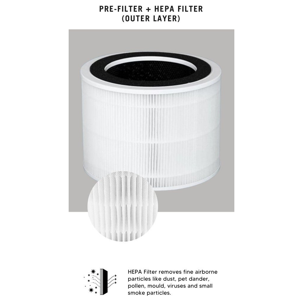Mistral MAPF03 Compatible Replacement Filter [HEPAPAPA]