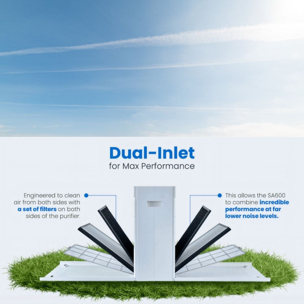 Smart Air SA600 Air Purifier [HEPAPAPA]