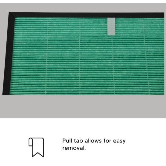 Coway AP1512HH Compatible HEPA & Carbon Filters [HEPAPAPA]