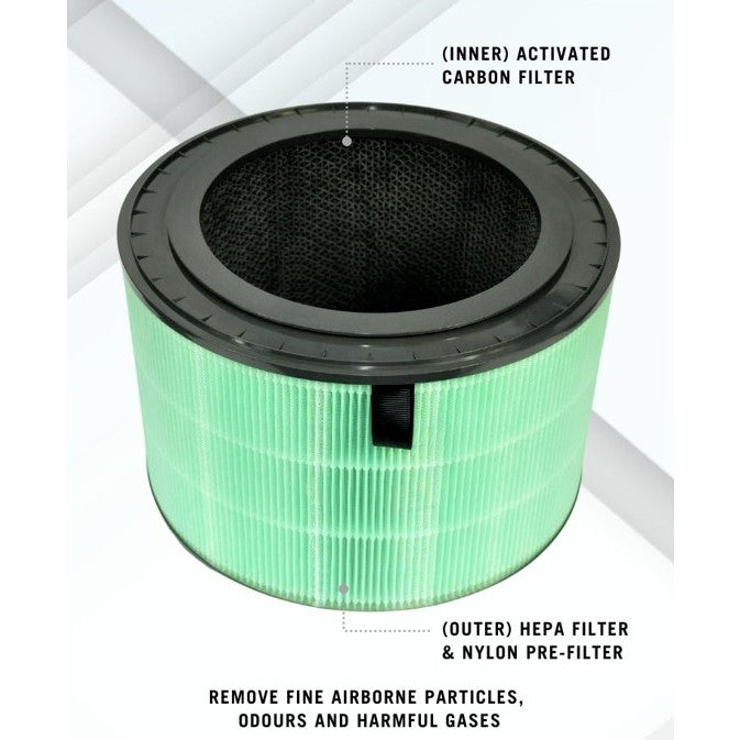 LG AS60GDWV0 AS65GDWH0 AS281DAW AS227DWE AS247DWE AS117DWE Compatible Replacement Filter [HEPAPAPA]