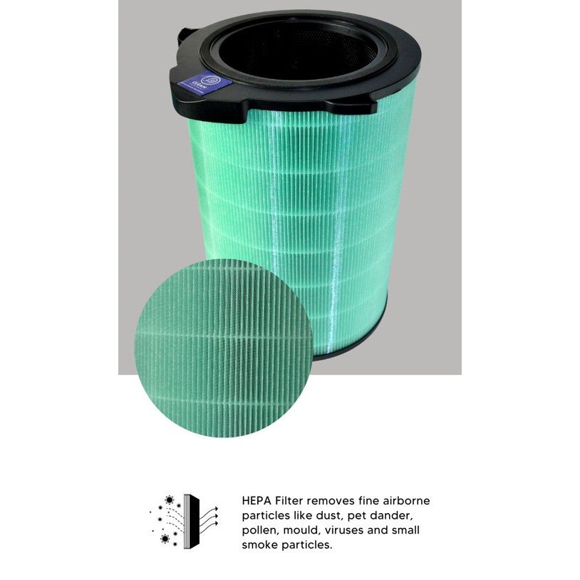 Electrolux Pure A9 PA91-606DG Compatible Replacement Filter [HEPAPAPA]