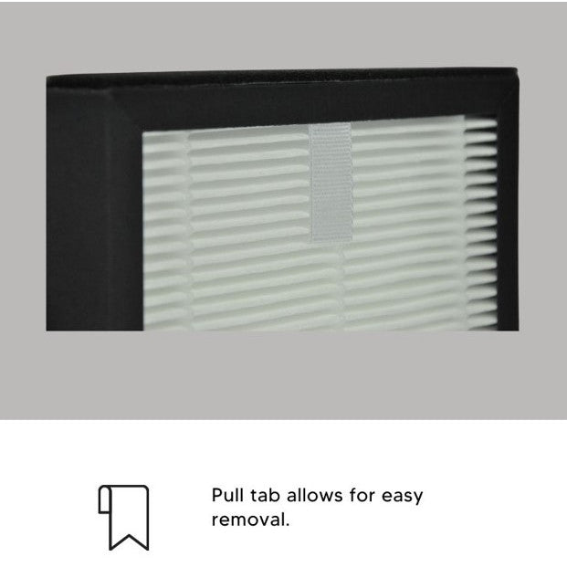 Hydroflux Intelligent Dehumidifier Q7 Compatible Replacement HEPA Filter [HEPAPAPA]