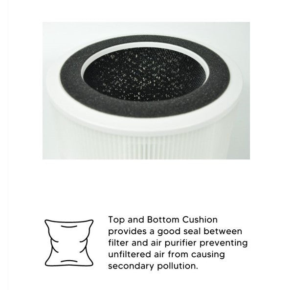 Mistral MAPF03 Compatible Replacement Filter [HEPAPAPA]