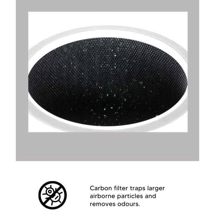 Electrolux Pure A9 PA91-606DG Compatible Replacement Filter [HEPAPAPA]