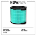 Electrolux Pure A9 PA91-406GY Compatible Replacement Filter [HEPAPAPA]