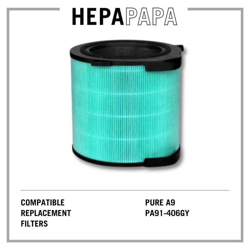 Electrolux Pure A9 PA91-406GY Compatible Replacement Filter [HEPAPAPA]