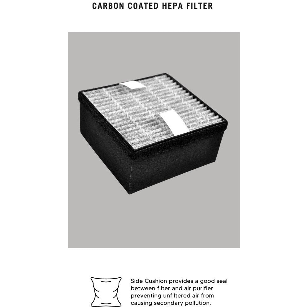 Sharp FU-NC01 Compatible Replacement Filter [HEPAPAPA]
