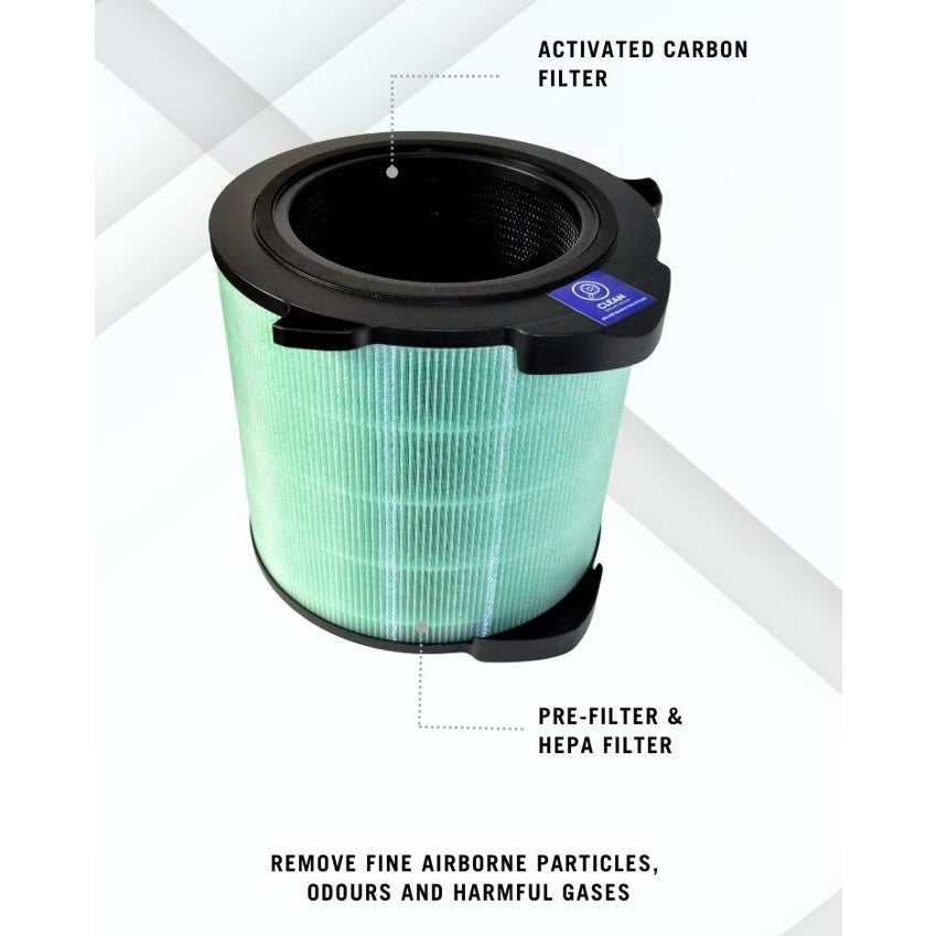 Electrolux Pure A9 PA91-406GY Compatible Replacement Filter [HEPAPAPA]
