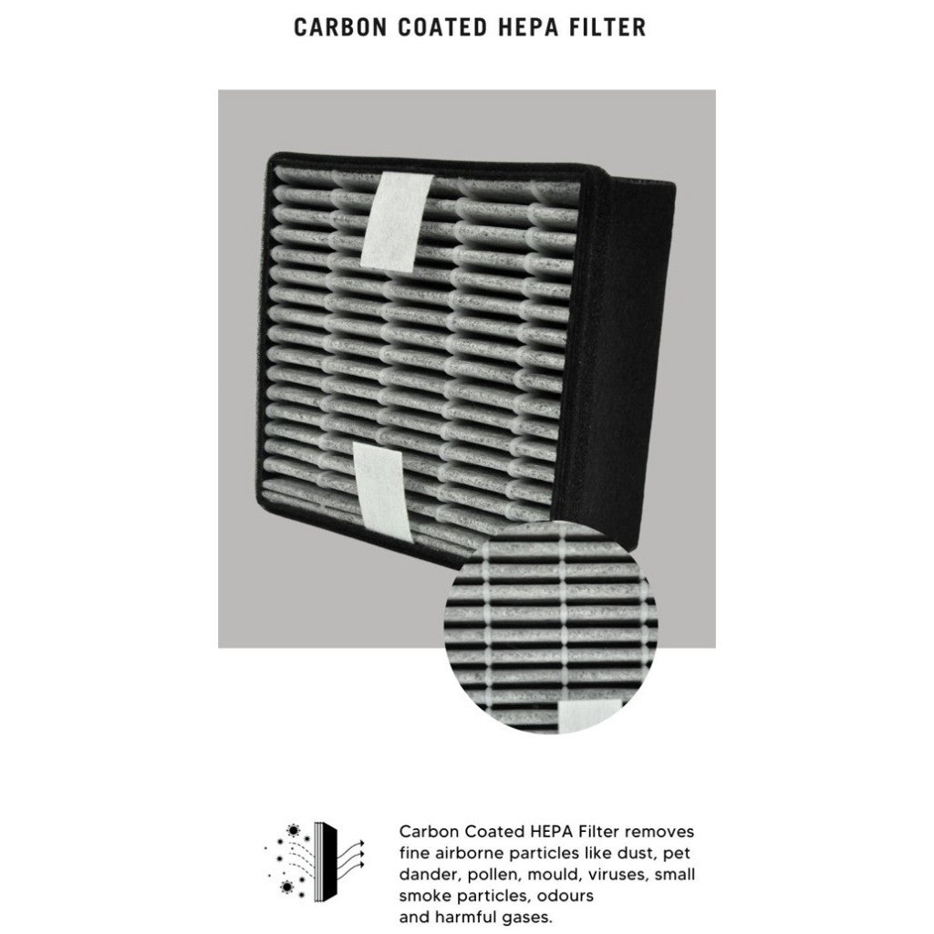 Sharp FU-NC01 Compatible Replacement Filter [HEPAPAPA]