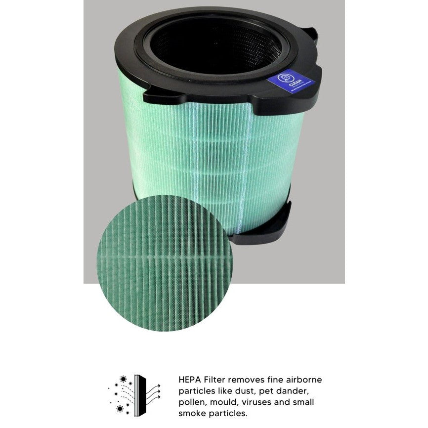 Electrolux Pure A9 PA91-406GY Compatible Replacement Filter [HEPAPAPA]