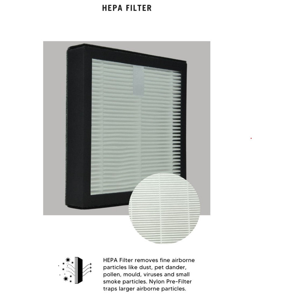 Hydroflux Intelligent Dehumidifier Q7 Compatible Replacement HEPA Filter [HEPAPAPA]