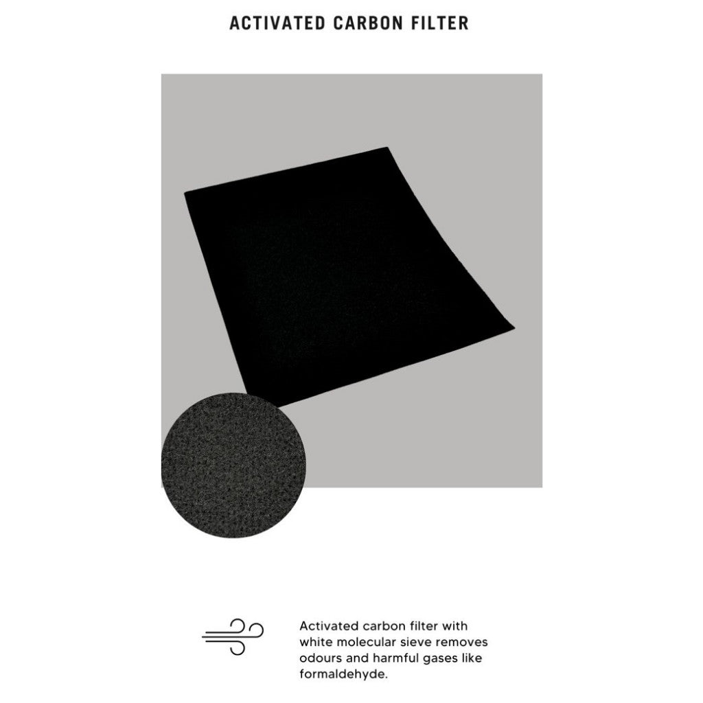 Coway AP-0509DH Compatible Replacement HEPA & Carbon Filters [HEPAPAPA]