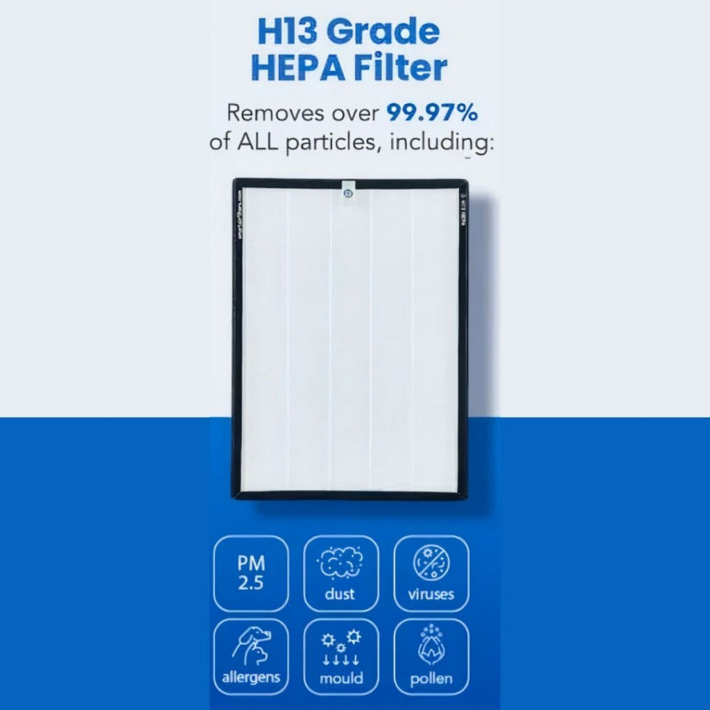 Smart Air SA600 Air Purifier [HEPAPAPA]