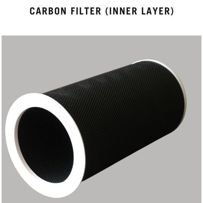 Xiaomi 4 Air Purifier Compatible Replacement Filter [HEPAPAPA]