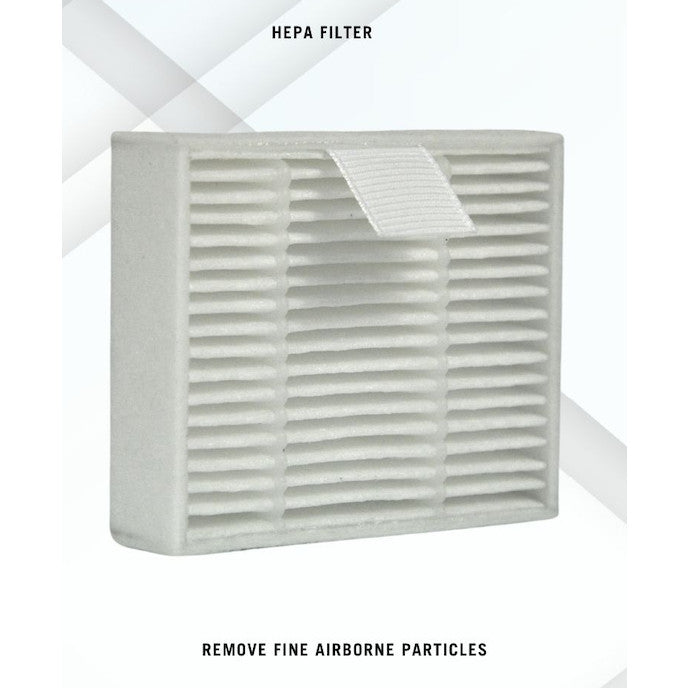 Philips GoPure Style 3000 Series SNF60 Compatible Replacement Filter [HEPAPAPA]