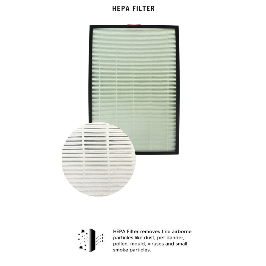Honeywell HAC35M Compatible Replacement Filters [HEPAPAPA]