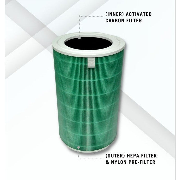 Xiaomi 4 Air Purifier Compatible Replacement Filter [HEPAPAPA]