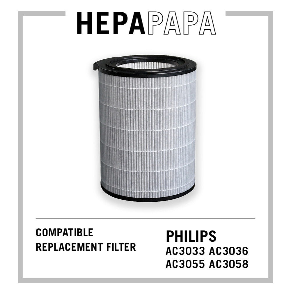 Philips Compatible Filter for AC3033 AC3036 AC3055 AC3058 Suitable for Filter Models FY3140 FY3430 [HEPAPAPA]