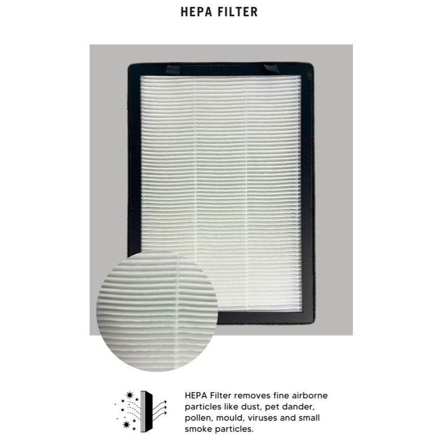 Europace EPU 3320C Compatible Replacement Filters (2 PCS/PK) [HEPAPAPA]