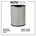 Philips Compatible Filter for AC3033 AC3036 AC3055 AC3058 Suitable for Filter Models FY3140 FY3430 [HEPAPAPA]