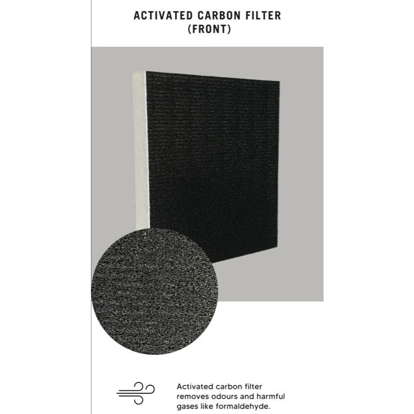Europace EDH 5251B Compatible Replacement Filter [HEPAPAPA]