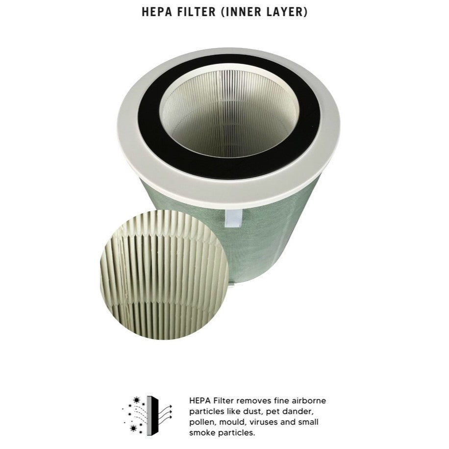 Honeywell Air Touch P2 Compatible Compound Filter [HEPAPAPA]