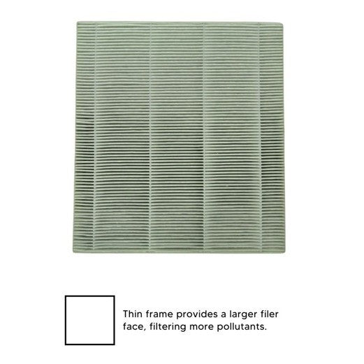 Europace EDH 5251B Compatible Replacement Filter [HEPAPAPA]