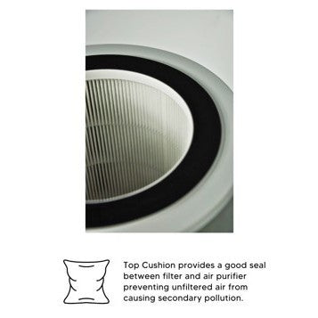 Honeywell Air Touch P2 Compatible Compound Filter [HEPAPAPA]