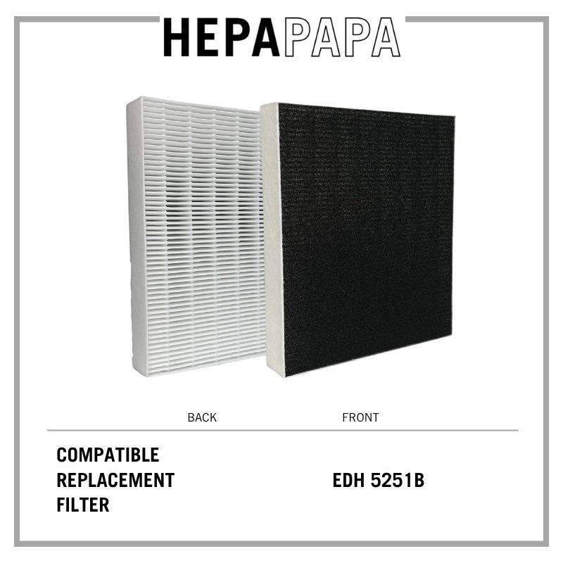 Europace EDH 5251B Compatible Replacement Filter [HEPAPAPA]