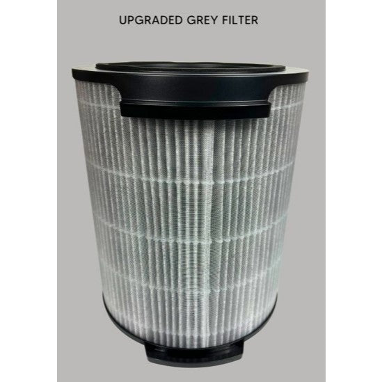 Philips AMF870 AMF765 AMF865 FYM860 Compatible Replacement Filter [HEPAPAPA]