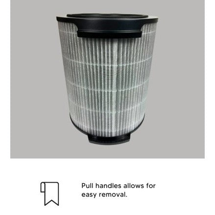 Philips AMF870 AMF765 AMF865 FYM860 Compatible Replacement Filter [HEPAPAPA]