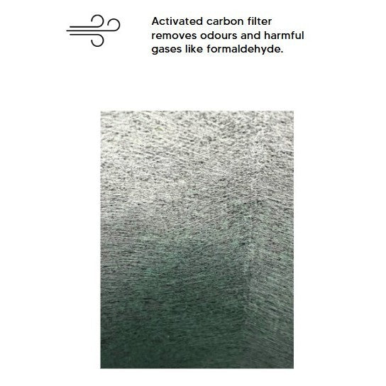 Dyson AM11, TP00, TP01, TP02, TP03, BP01 Compatible Replacement Filter [HEPAPAPA]