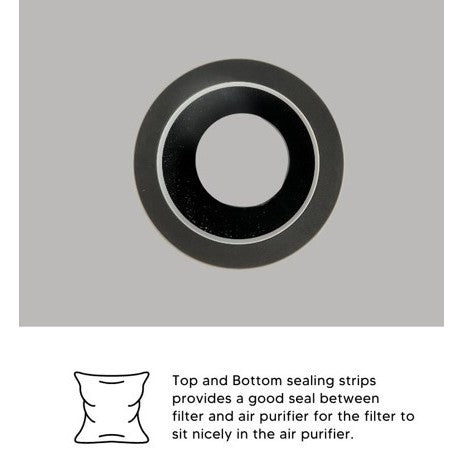 Europace EPU 3380Z Compatible Replacement Filter [HEPAPAPA]