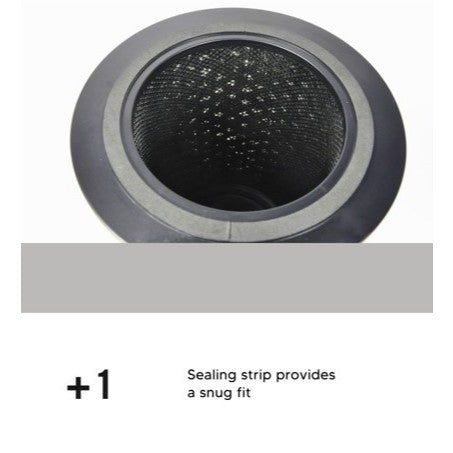 Philips AMF870 AMF765 AMF865 FYM860 Compatible Replacement Filter [HEPAPAPA]