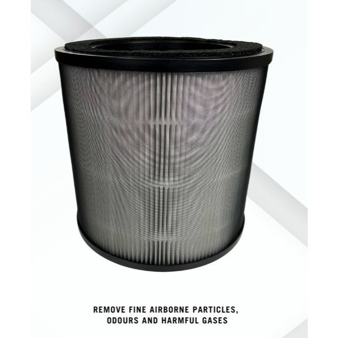 Philips AC0950 AC0951 FY0910 Compatible Replacement Filter [HEPAPAPA]