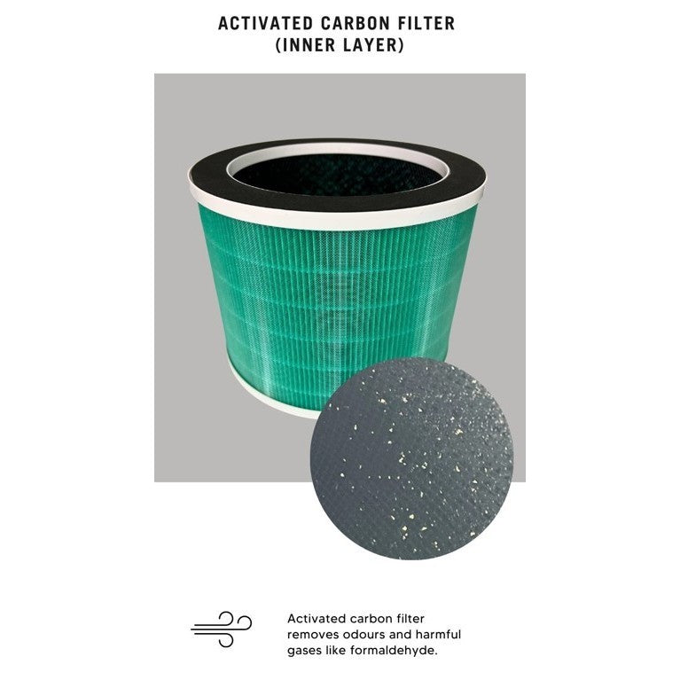 Europace EPU 3380Z Compatible Replacement Filter [HEPAPAPA]
