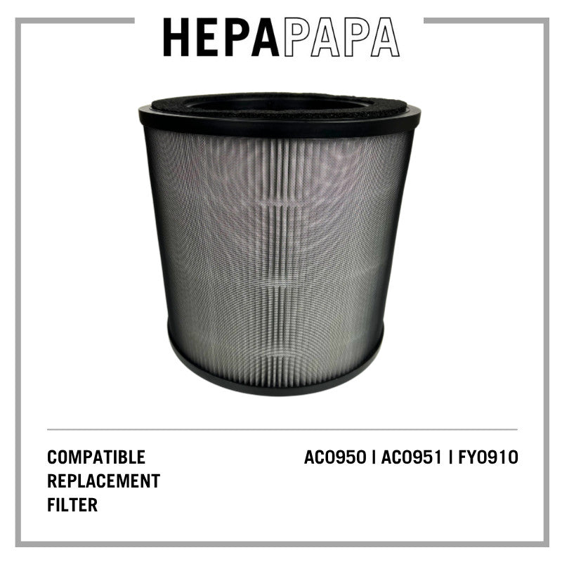 Philips AC0950 AC0951 FY0910 Compatible Replacement Filter [HEPAPAPA]